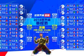 48队扩军赛制-规则与争议的跨时空交战，西亚卡姆赛事新规惊险取胜，拜仁躺枪再陷舆论漩涡